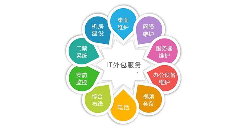 南宁网站建设全攻略：从企业官网到数字化升级的关键路径